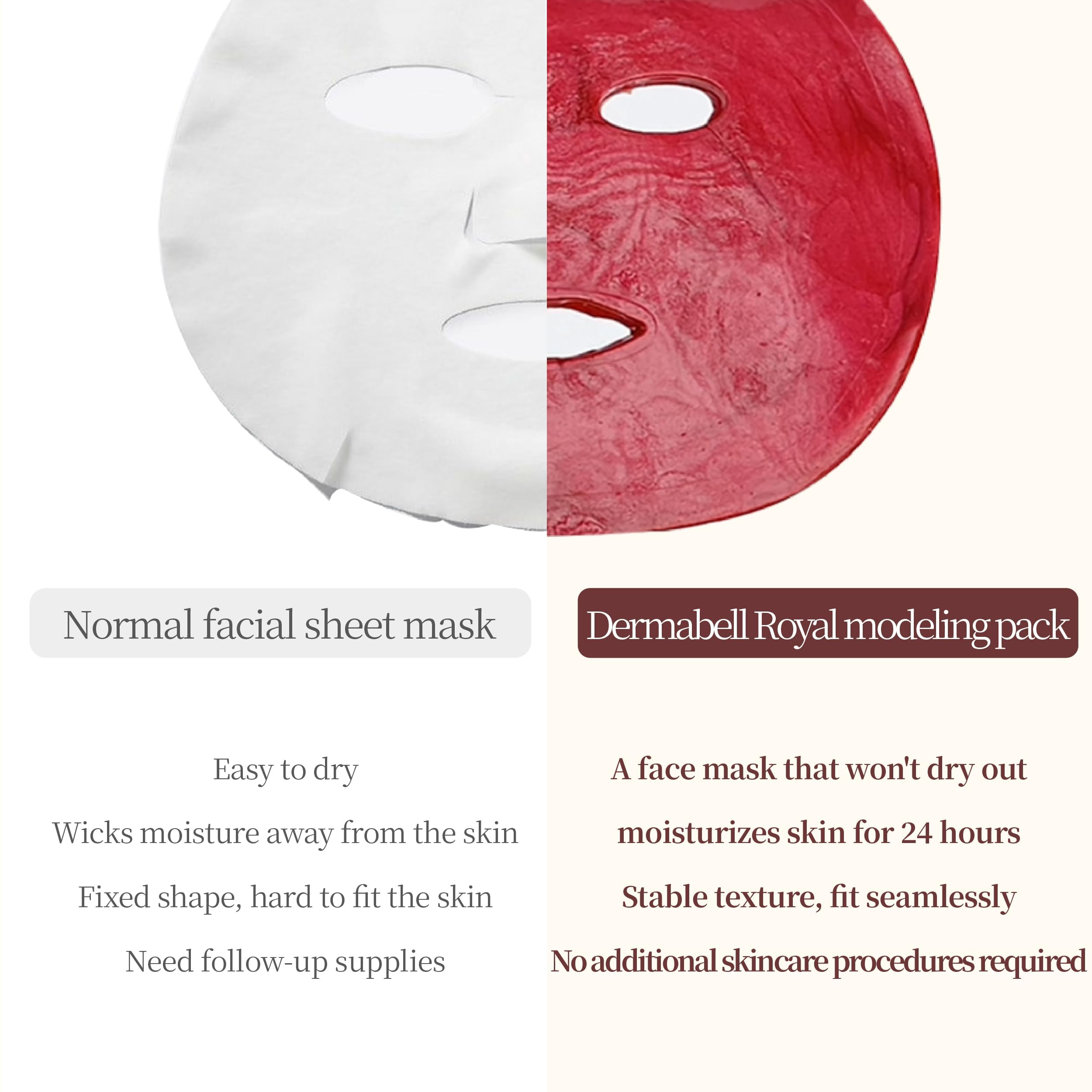 Dermabell Rose Jelly Mask 500g | Premium Hydrating Cooling facial mask