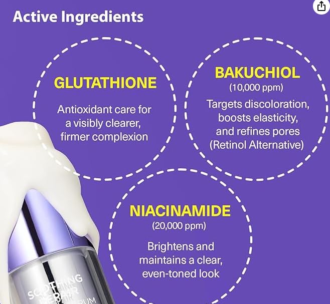 DERMAFIRM Bakuchiol Retinol Serum with Niacinamide & Peptides – Glass Skin R4