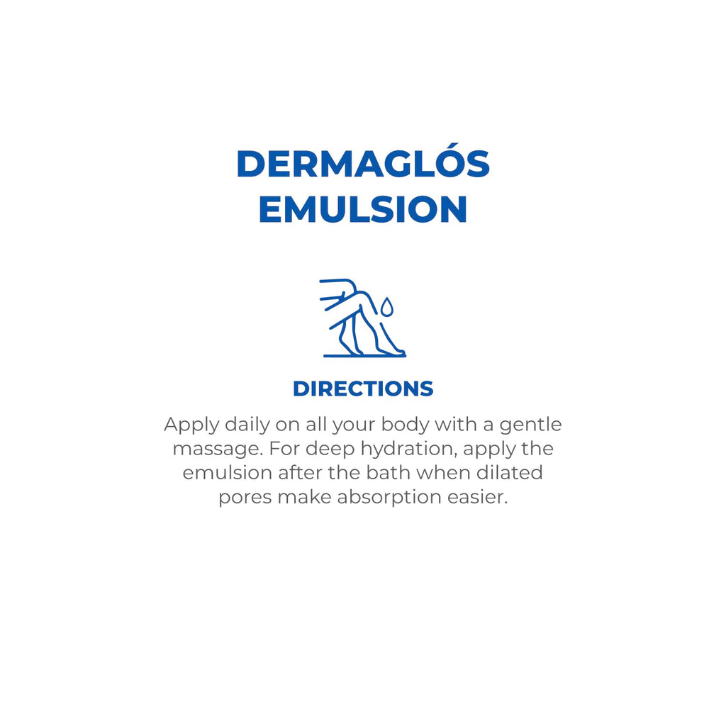 Dermaglós 2-Pack Moisturizing Body Lotion – Deep Hydration with Vitamin A, E & Allantoin | Tattoos, Scars & Stretch Marks Care