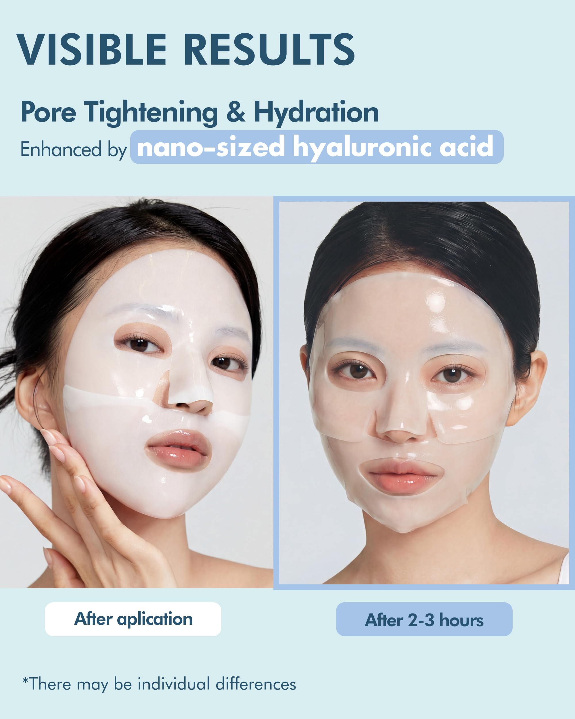 DERMAL Hyaluronic Hydrogel Melting Mask (4 Pack) – Overnight Cooling Gel with Nano HA & Ceramide