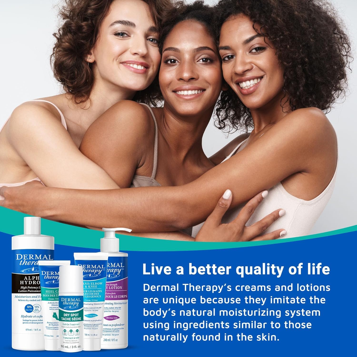 Dermal Therapy Heel Care Cream – 25% Urea + 6% AHAs | Deep Moisturizing Foot Repair (3oz & 8oz Bundle)