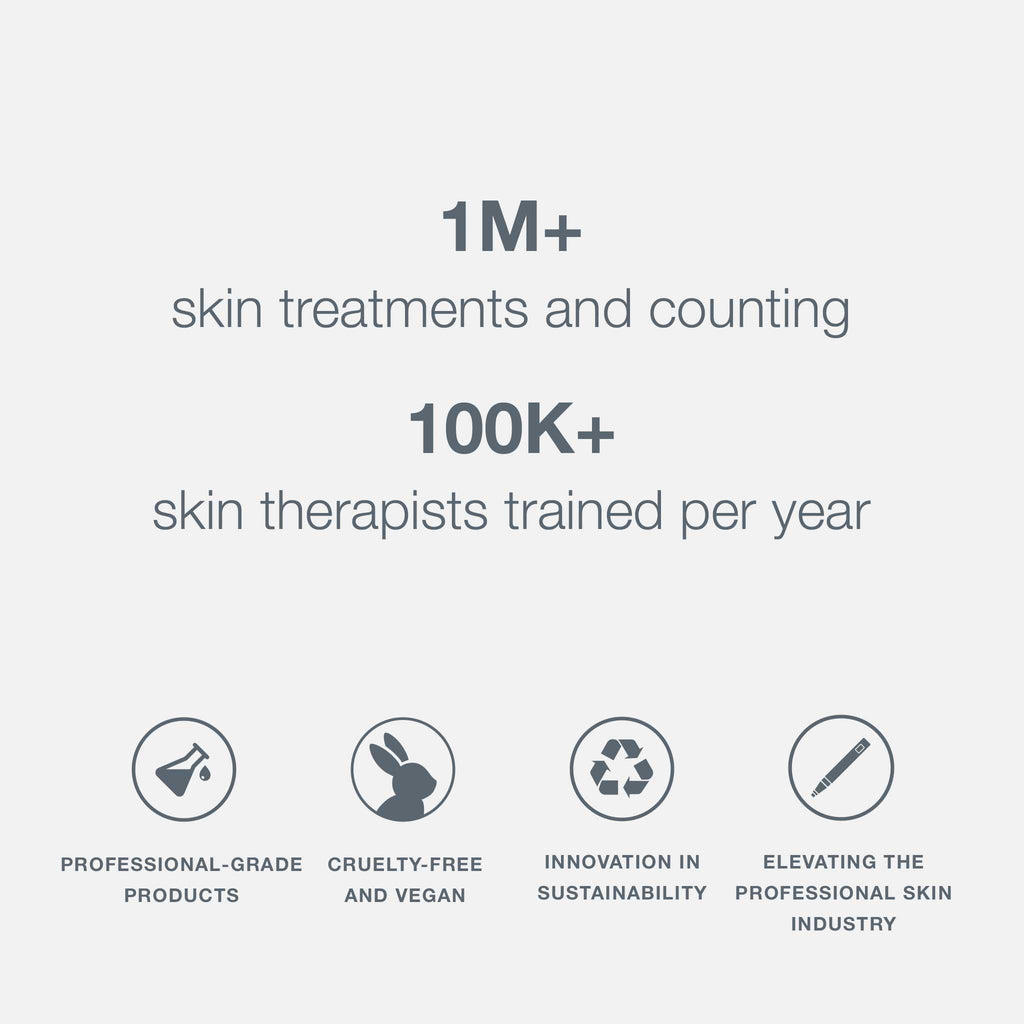 Dermalogica Porescreen SPF 40 Mineral Sunscreen – Pore-Perfecting Primer & Sunblock