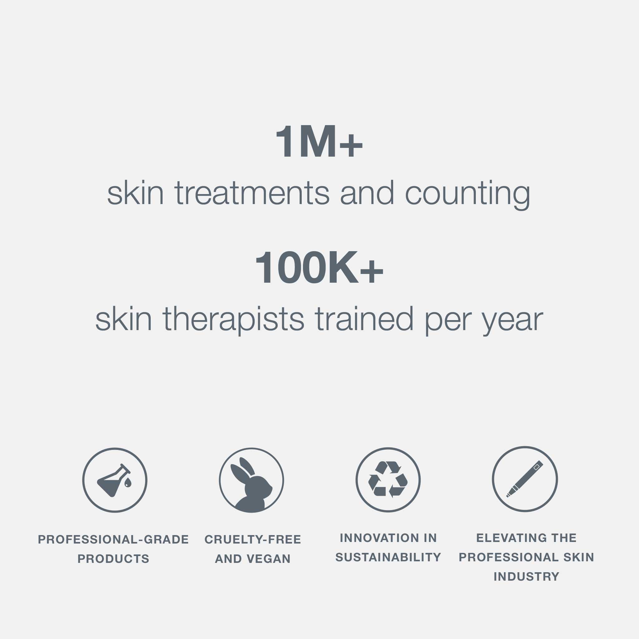 Dermalogica Porescreen SPF 40 Mineral Sunscreen – Pore-Perfecting Primer & Sunblock