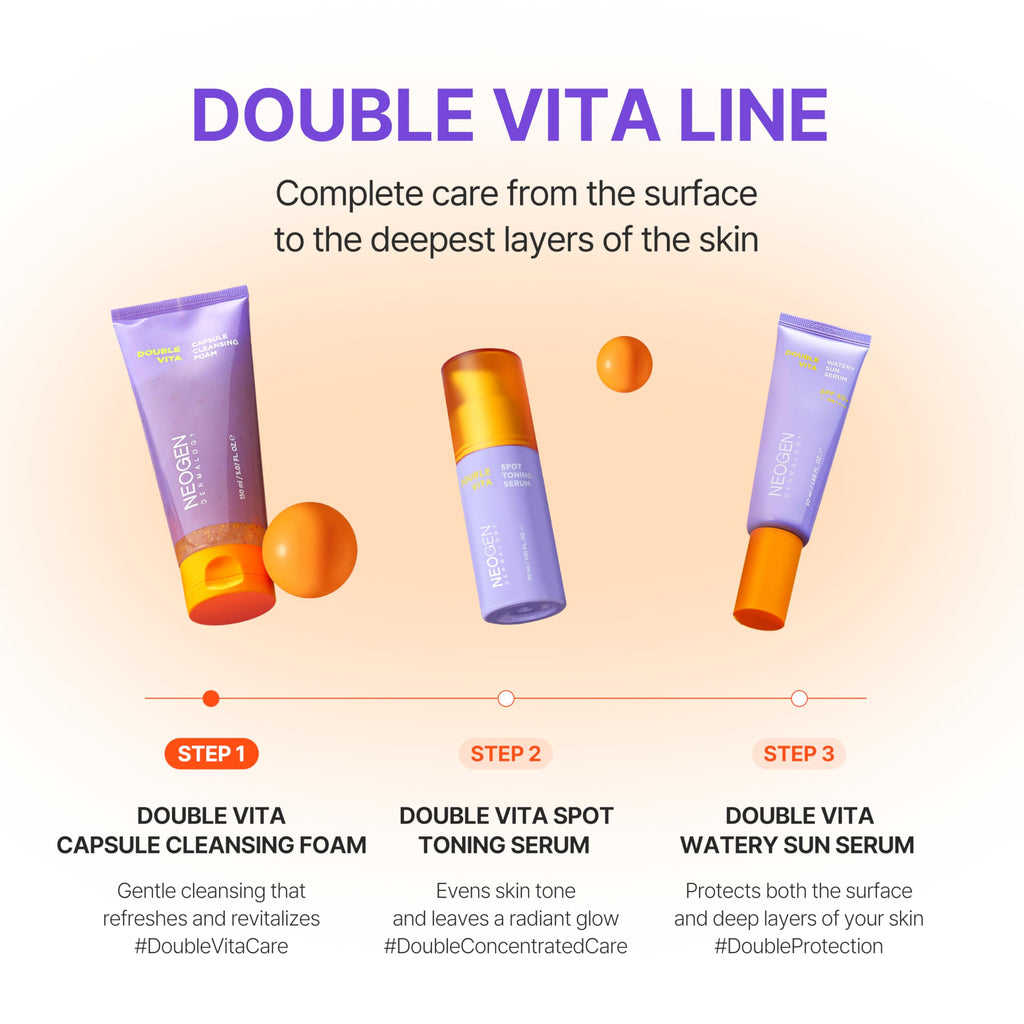 DERMALOGY by NEOGENLAB Double Vita Capsule Cleansing Foam – Vitamin-Rich Gel-to-Foam Cleanser