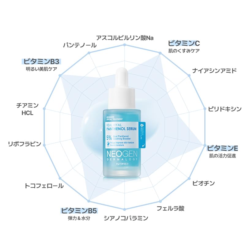 DERMALOGY by NEOGENLAB Real Hyal Panthenol Serum — 8 HA, 10 Vitamins, 31g