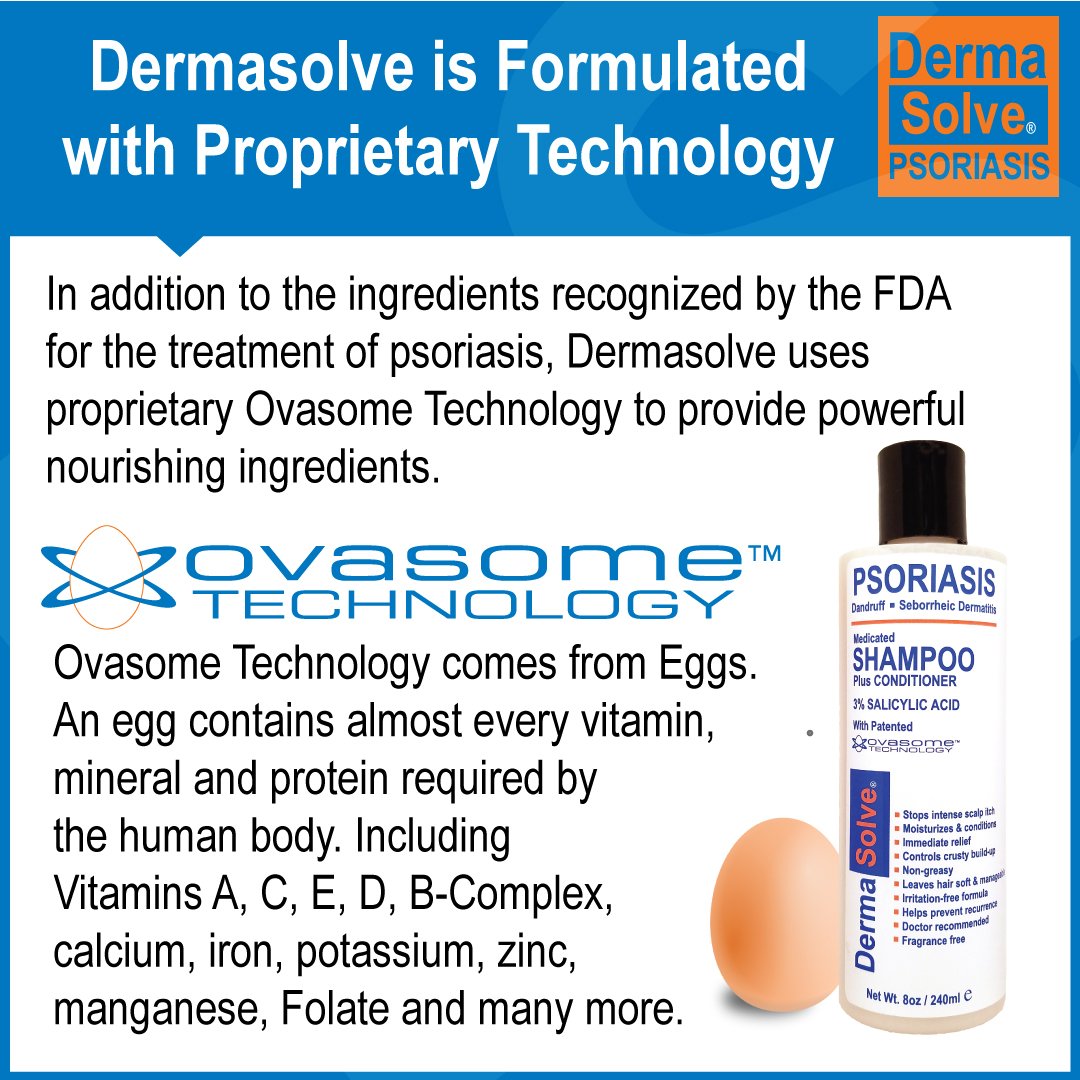 Dermasolve Psoriasis Shampoo + Leave-In Spray Conditioner (Combo Pack) | Gentle Detangler for Sensitive Scalp