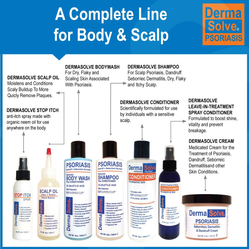 Dermasolve Psoriasis Shampoo + Leave-In Spray Conditioner (Combo Pack) | Gentle Detangler for Sensitive Scalp