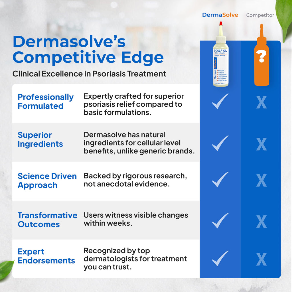 Dermasolve Psoriasis & Dandruff Oil – Dermatologist-Approved Scalp Relief