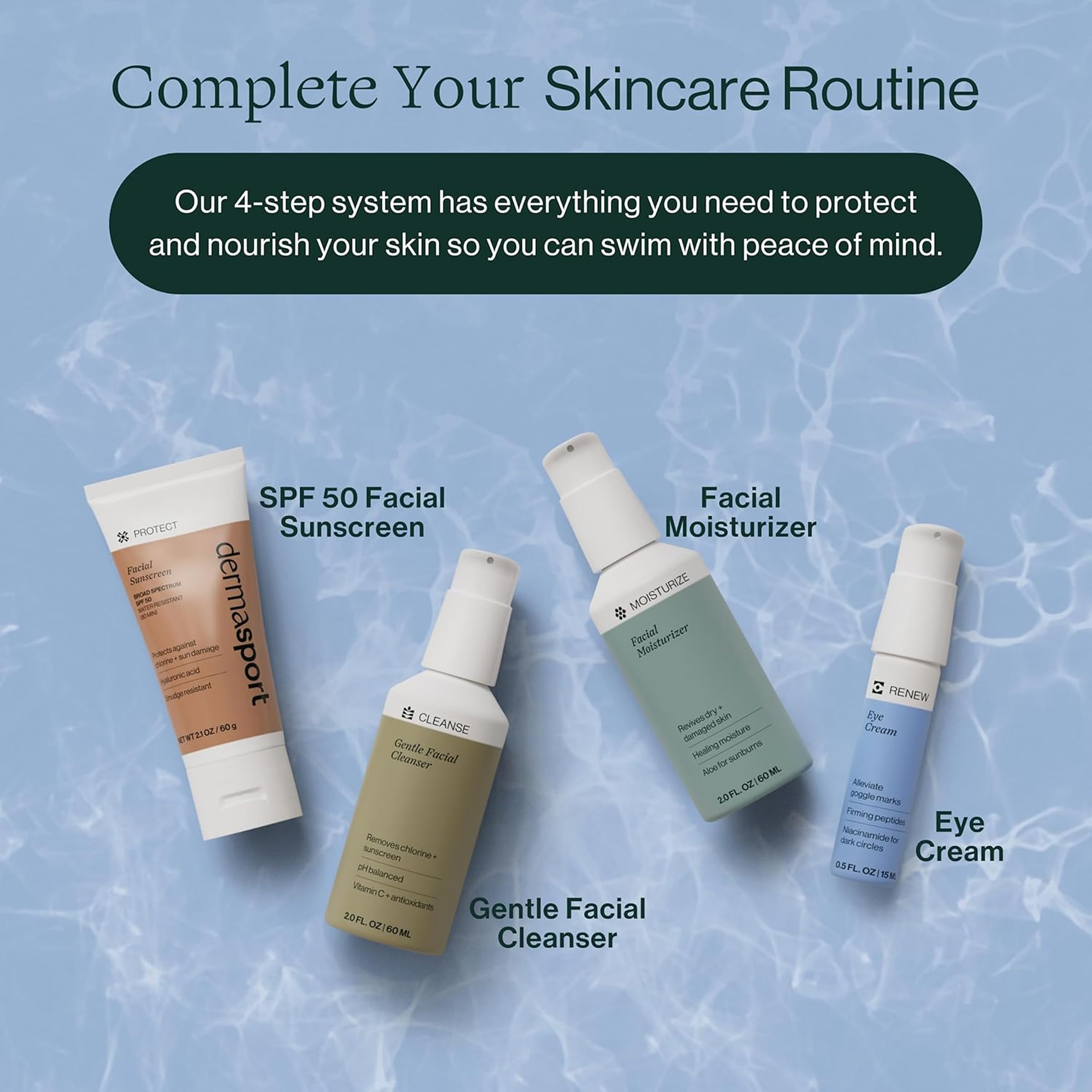 Dermasport Face Moisturizer for Athletes | Hydrating Lotion with Hyaluronic Acid + Vitamins A & C
