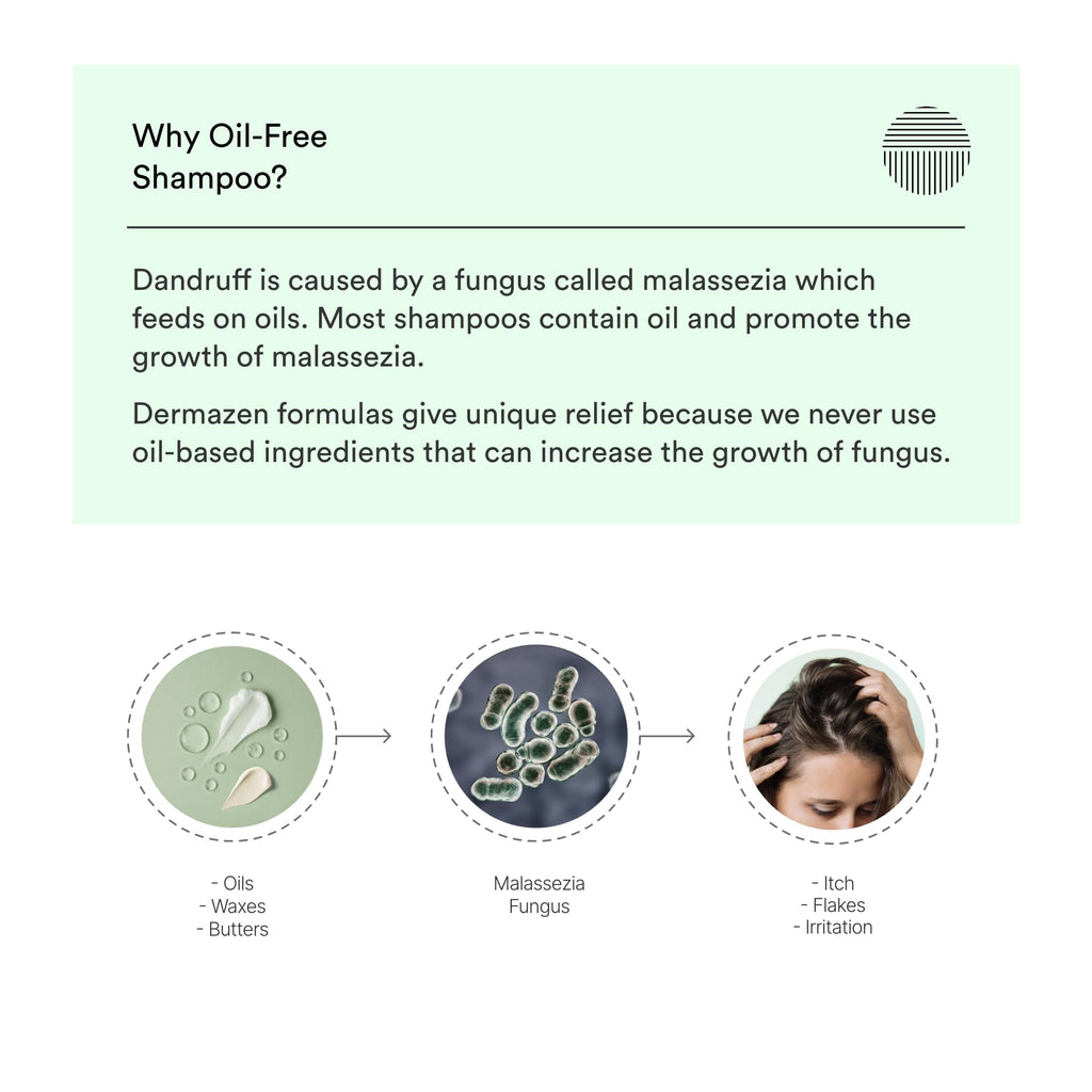Dermazen Cleansing Scalp Therapy Shampoo — Oil-Free Formula to Reduce Flakes, Soothe Itching, and Nourish Scalp