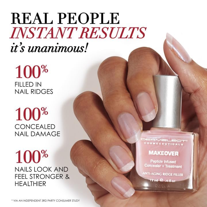 Dermelect Makeover Ridge Filler – Award-Winning Nail Base Coat