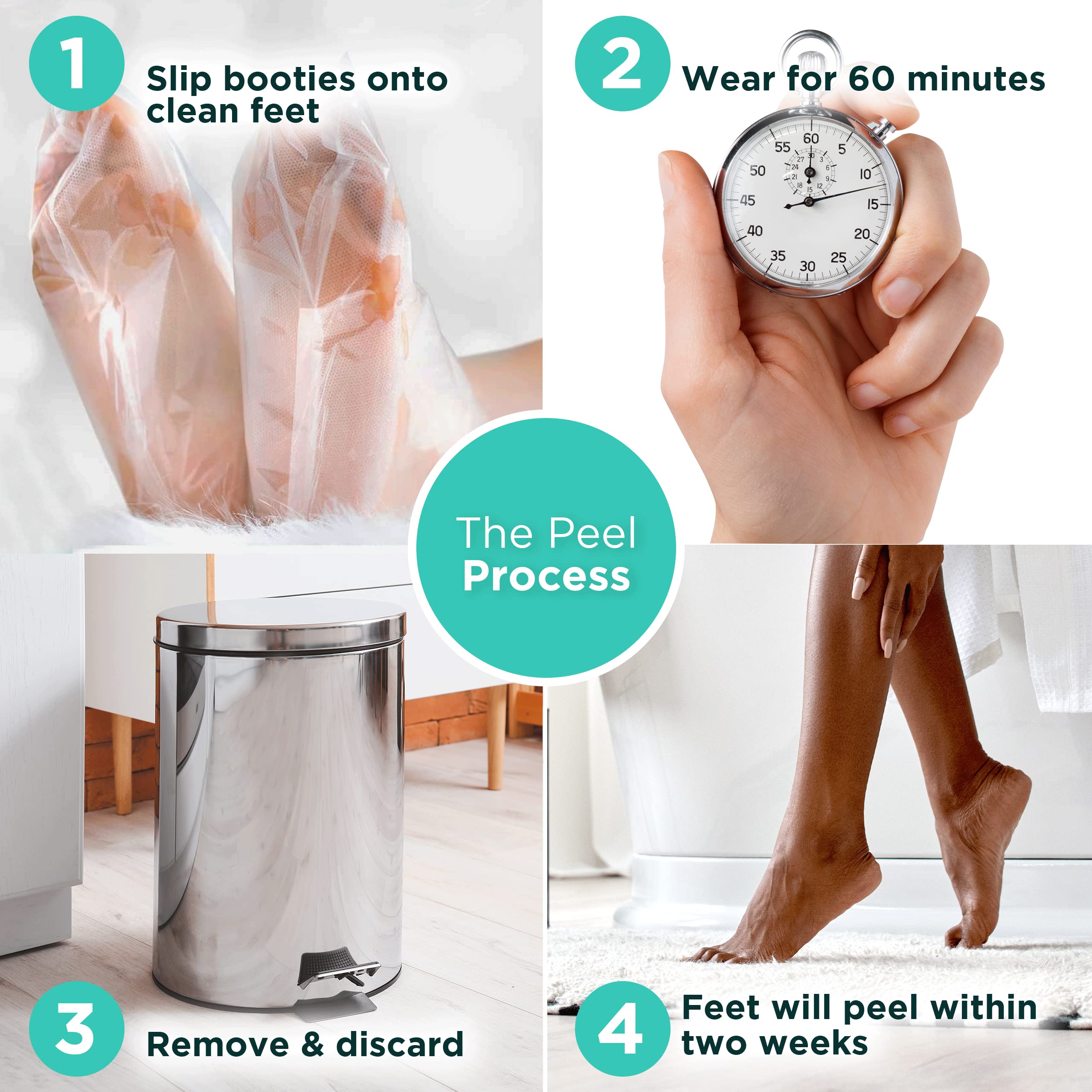 DERMORA Foot Peel Mask – Exfoliating Foot Masks for Dry, Cracked Feet & Callus Removal | Pack of 2 | Regular Size