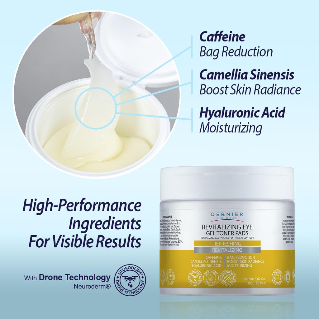 Dernier Under Eye Patches with Caffeine and Hyaluronic Acid | Hydrate, Refresh & Brighten Eye Contour – 100g (80 Pads)