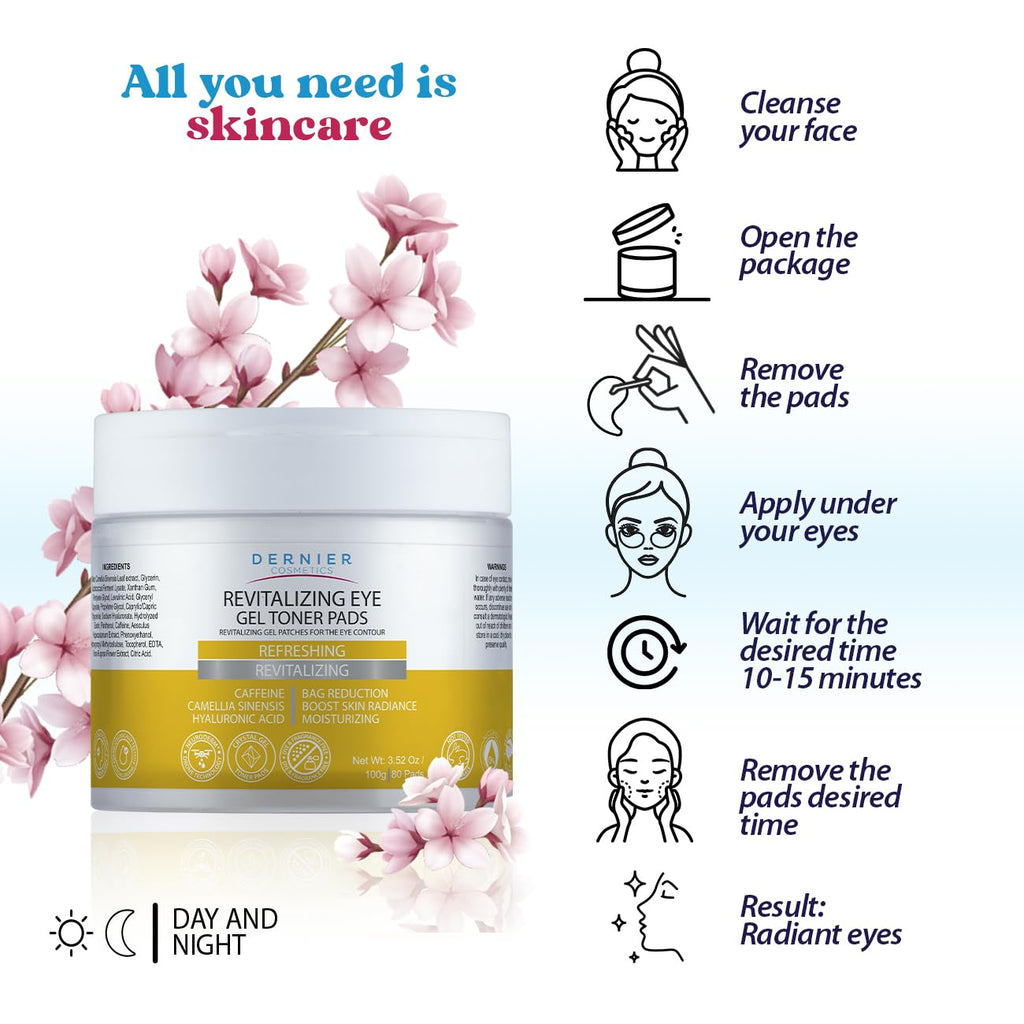 Dernier Under Eye Patches with Caffeine and Hyaluronic Acid | Hydrate, Refresh & Brighten Eye Contour – 100g (80 Pads)