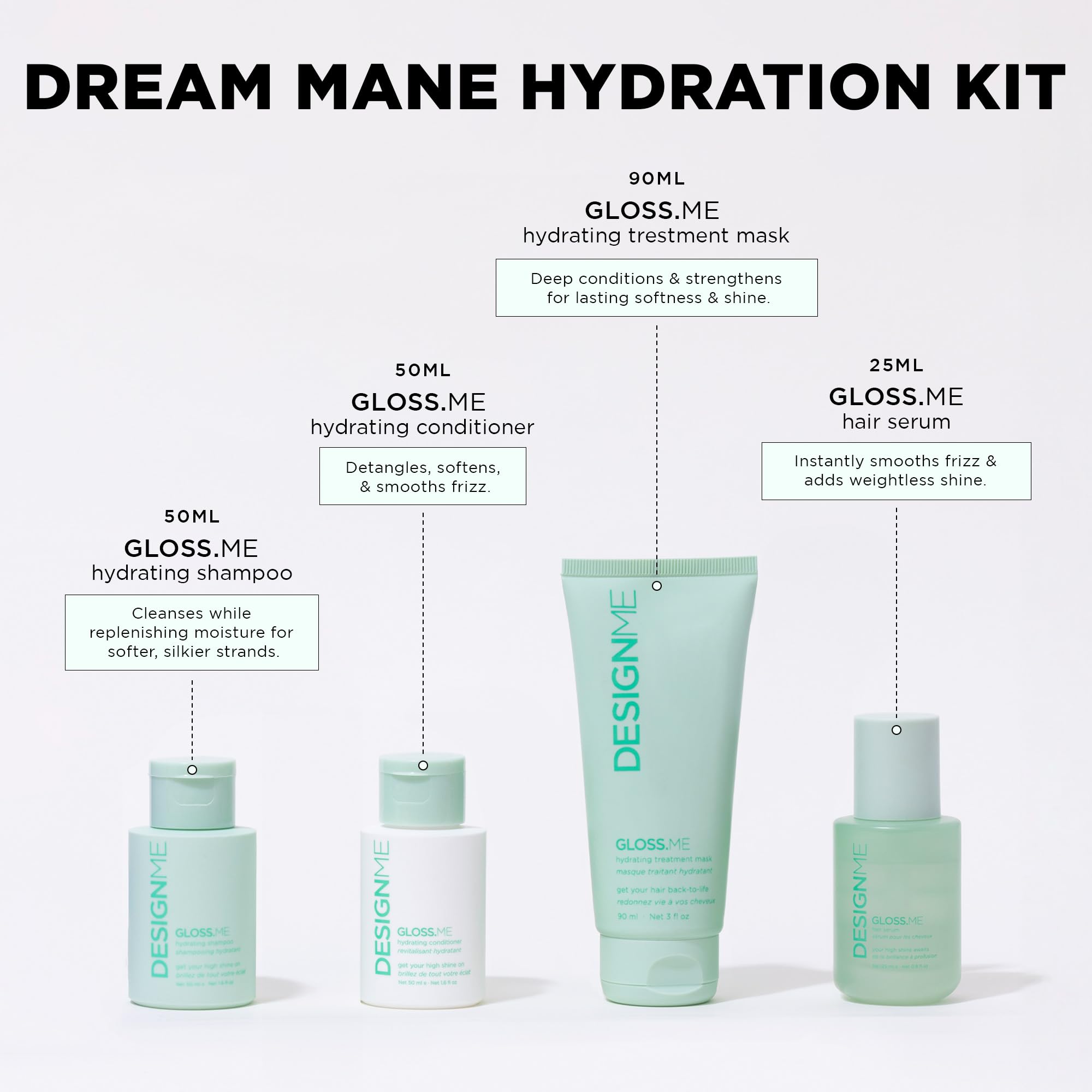 DESIGNME GLOSS.ME Hydration Kit – Argan Oil Shampoo, Conditioner, Mask & Hair Oil | Anti-Frizz & Shine | Sulfate-Free Holiday Set