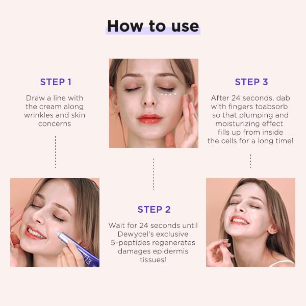 DEWYCEL Eye Plus Cream – Adenosine, Madecassoside & Peptide Complex | Korean Skincare 1.0 fl oz