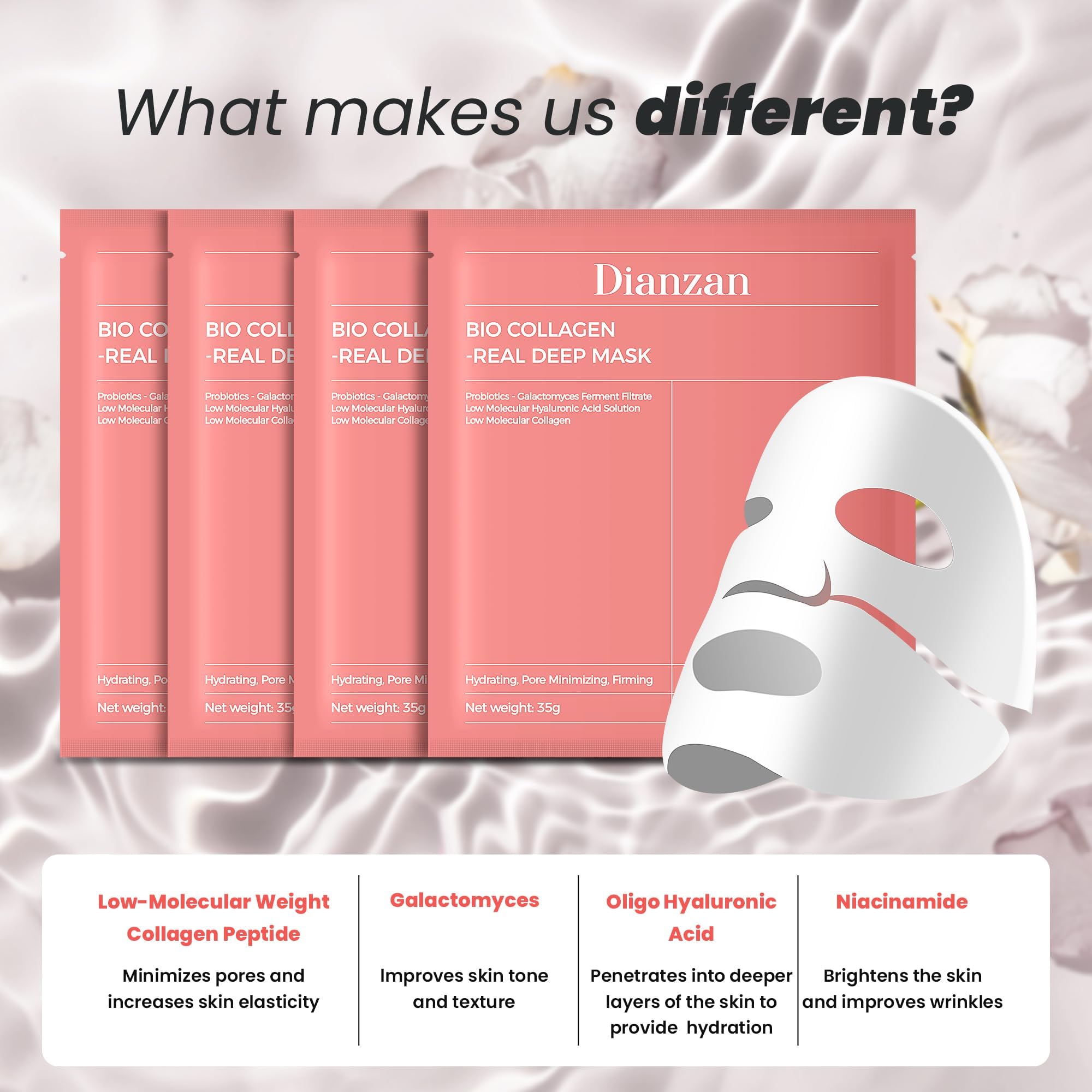 Dianzan Korean Overnight Bio-Collagen Mask – Deep Hydration, Firming, Glass Skin (4x35g)