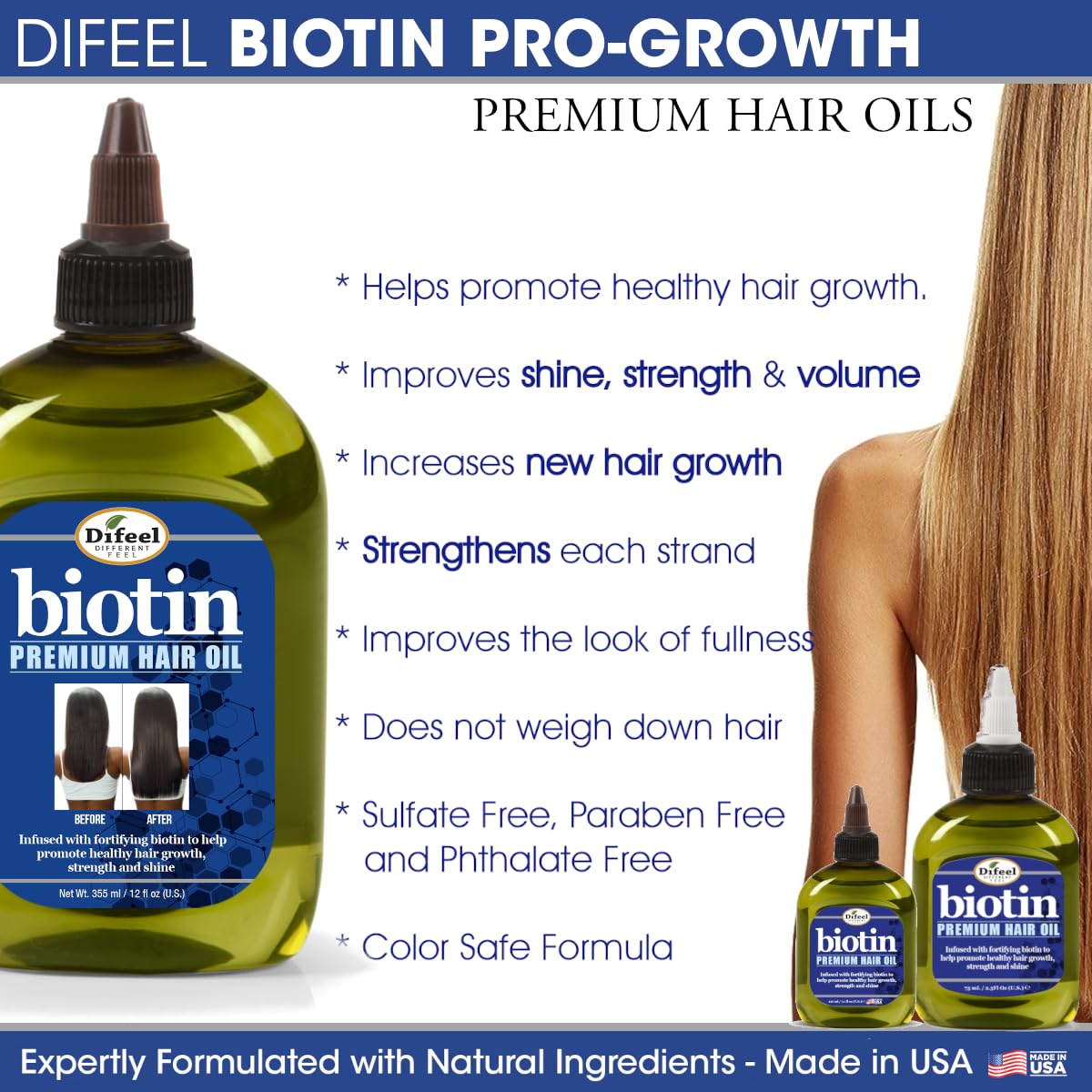 Difeel Biotin Pro-Growth 4-Piece Hair Care Gift Set | Shampoo, Conditioner, Hair Oil, Hair Mask