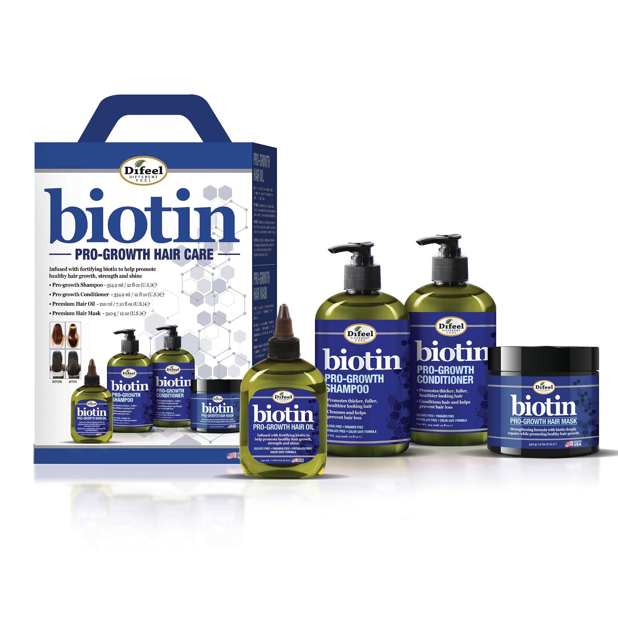Difeel Biotin Pro-Growth 4-Piece Hair Care Gift Set | Shampoo, Conditioner, Hair Oil, Hair Mask