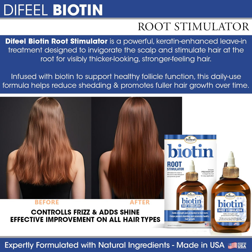 Difeel Biotin Root Stimulator – 7.1 Ounce Leave-In Root Treatment for Strength & Growth | Difeel