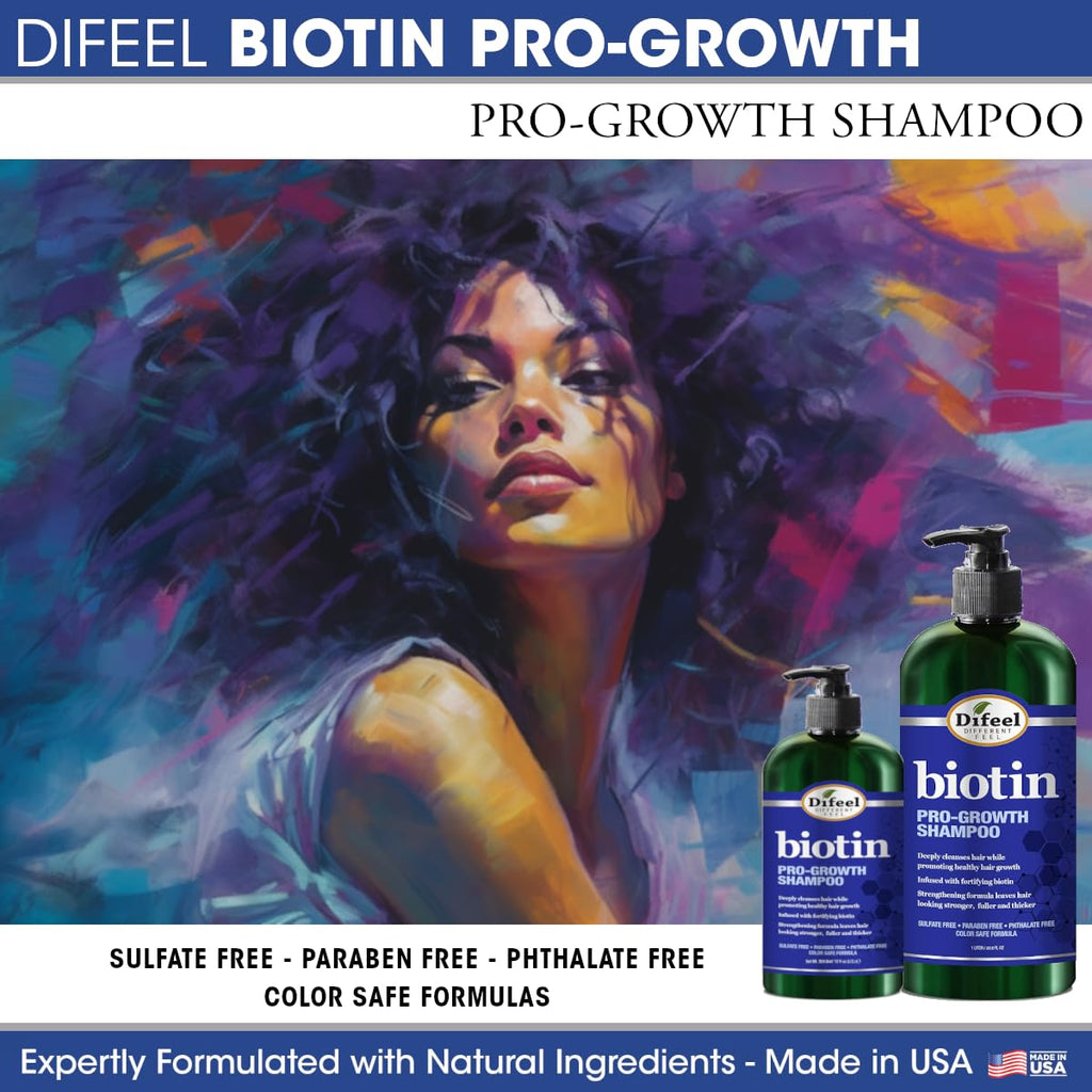 Difeel Biotin Shampoo 12 oz - Paraben Free, Thinning Hair & Growth Support