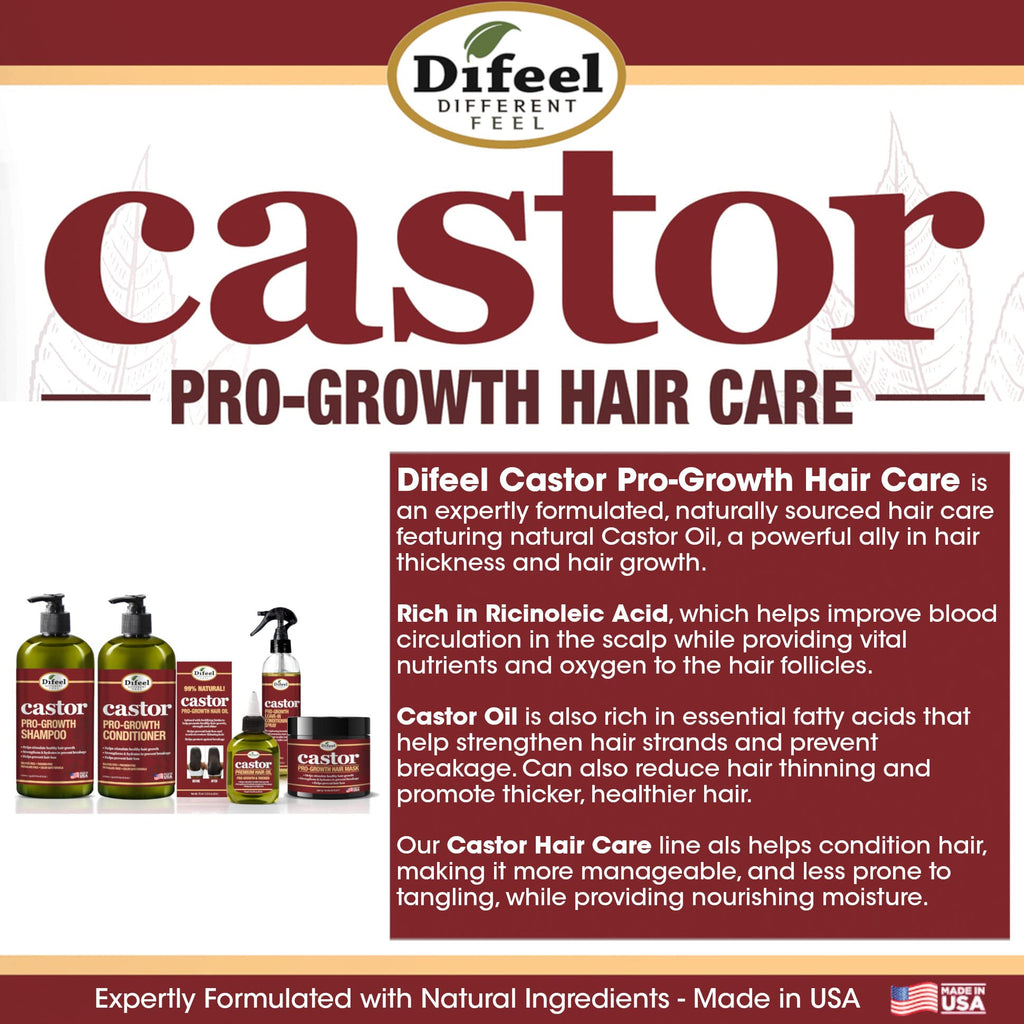 Difeel Castor Pro-Growth Shampoo & Conditioner Gift Box – 33.8 oz Each