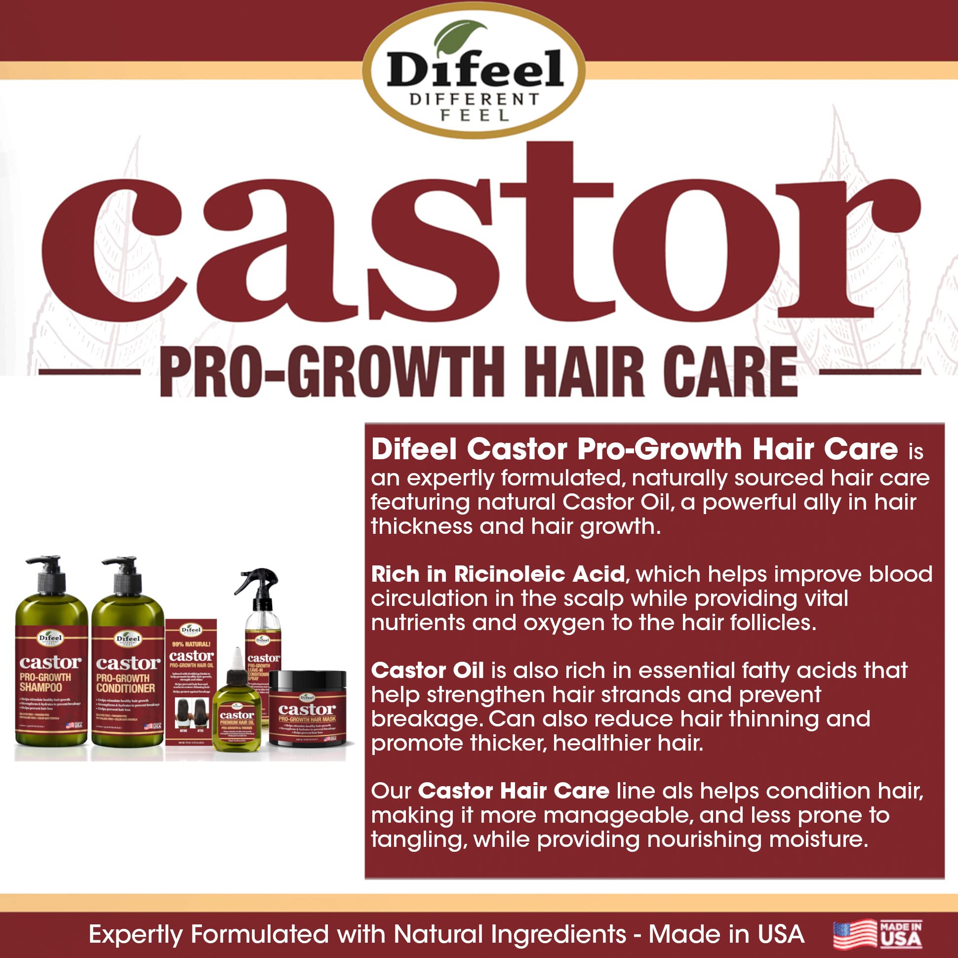 Difeel Castor Pro-Growth Shampoo & Conditioner Gift Box – 33.8 oz Each