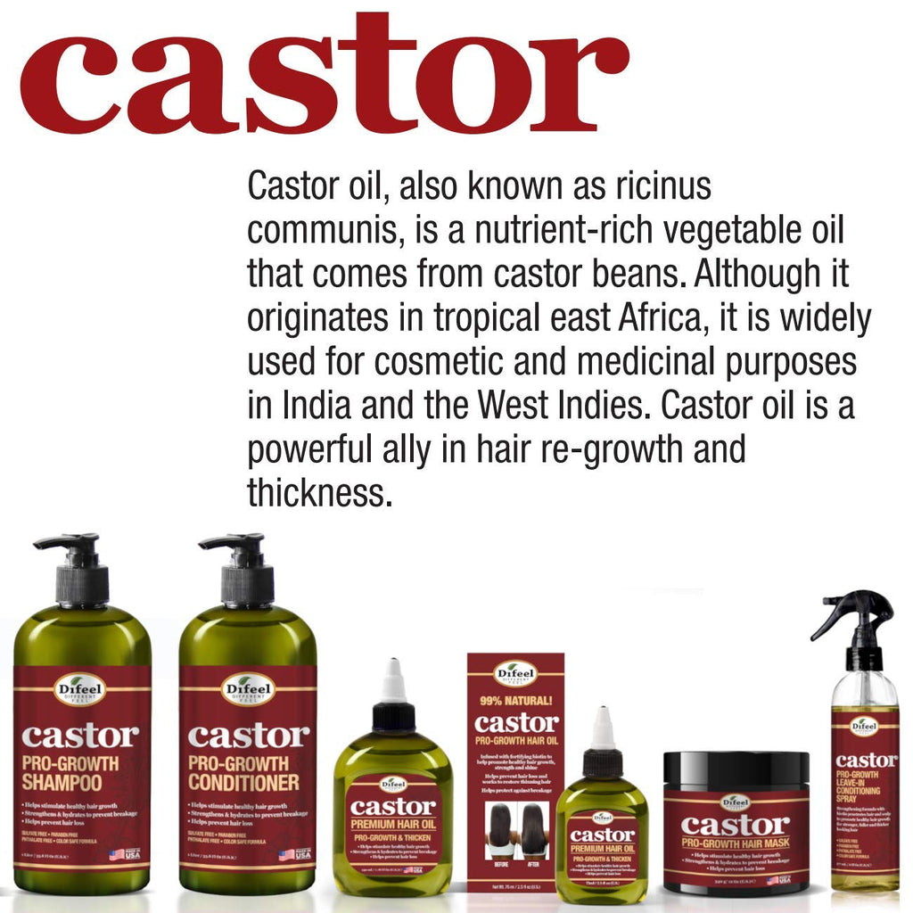 Difeel Castor Pro-Growth Shampoo & Conditioner Gift Box – 33.8 oz Each