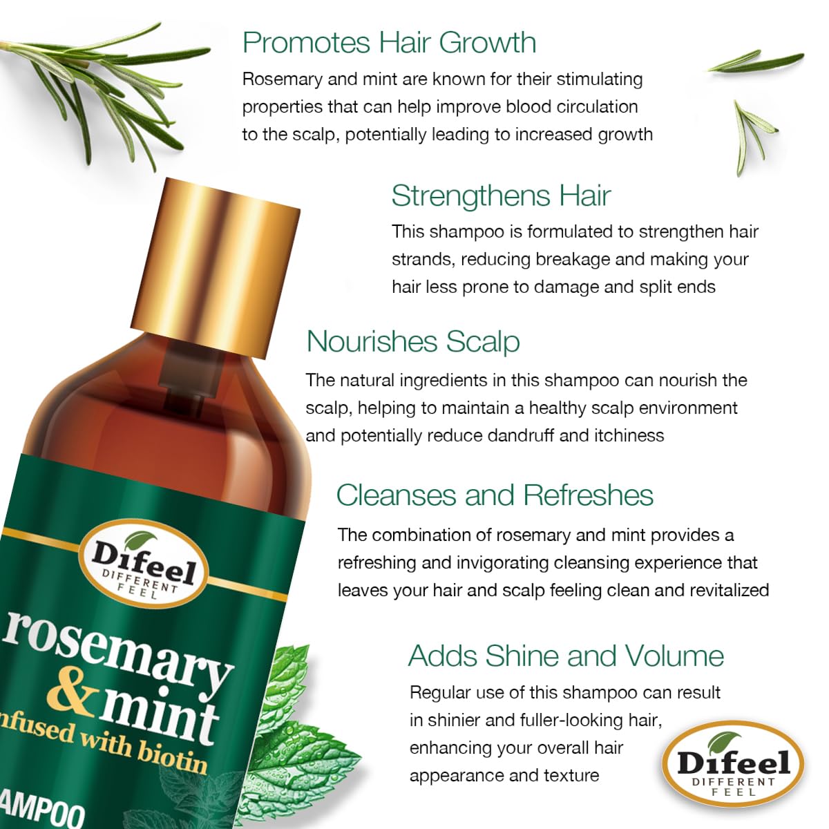 Difeel Elevated Rosemary Mint Shampoo with Biotin – Strengthen Dry & Damaged Hair (12 oz)