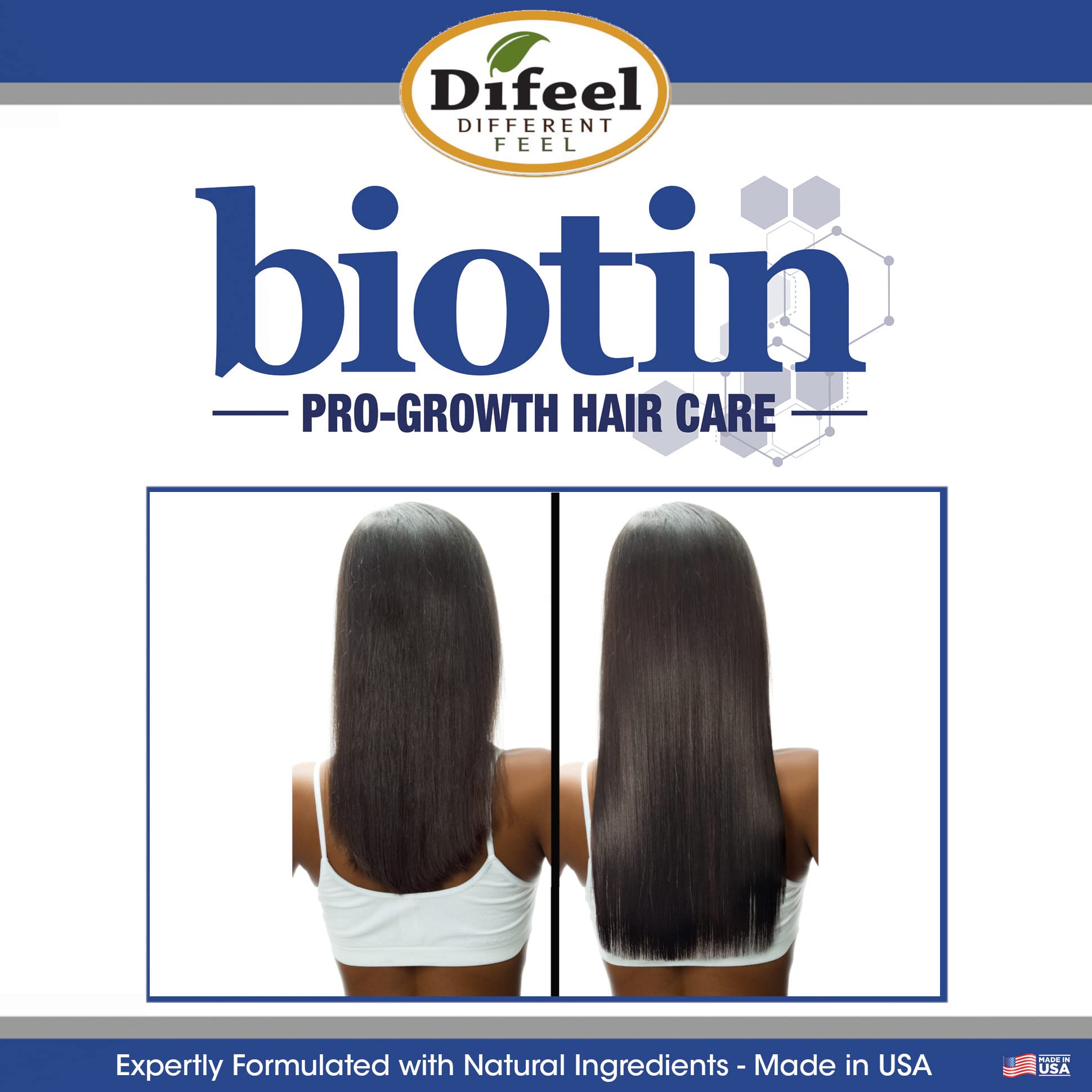 Difeel Pro-Growth Biotin Shampoo & Conditioner Gift Set – Large 33.8oz, Sulfate Free