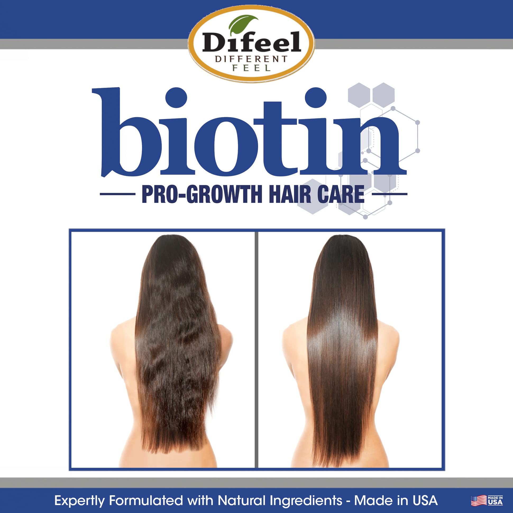 Difeel Elevated Pro-Growth Biotin Conditioner for Hair Growth – Paraben-Free, 12 oz