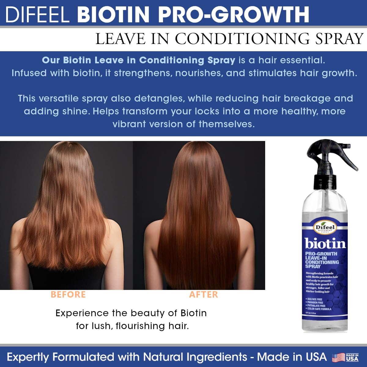 Difeel Pro-Growth Biotin Shampoo 4-Pc Set – Shampoo, Leave-In, Hair Mask & Hair Oil
