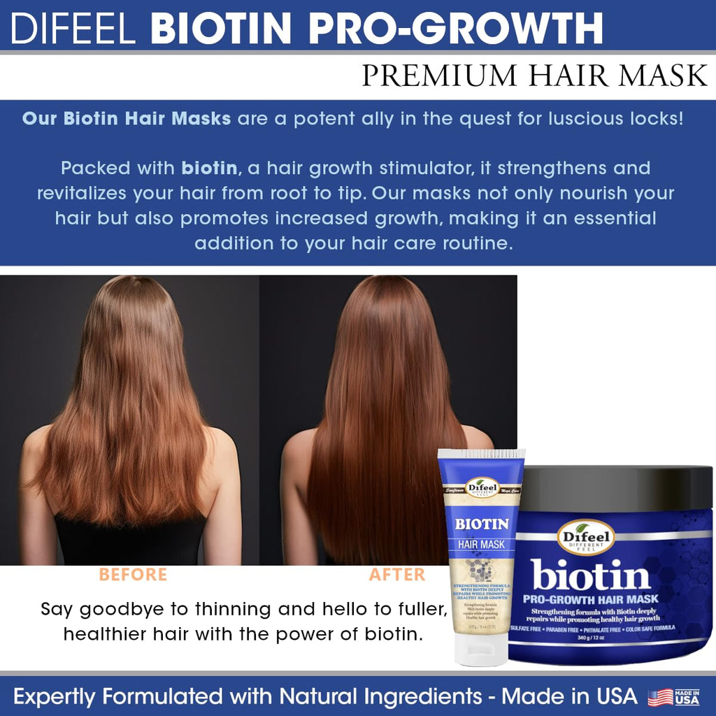 Difeel Pro-Growth Biotin Shampoo 4-Pc Set – Shampoo, Leave-In, Hair Mask & Hair Oil