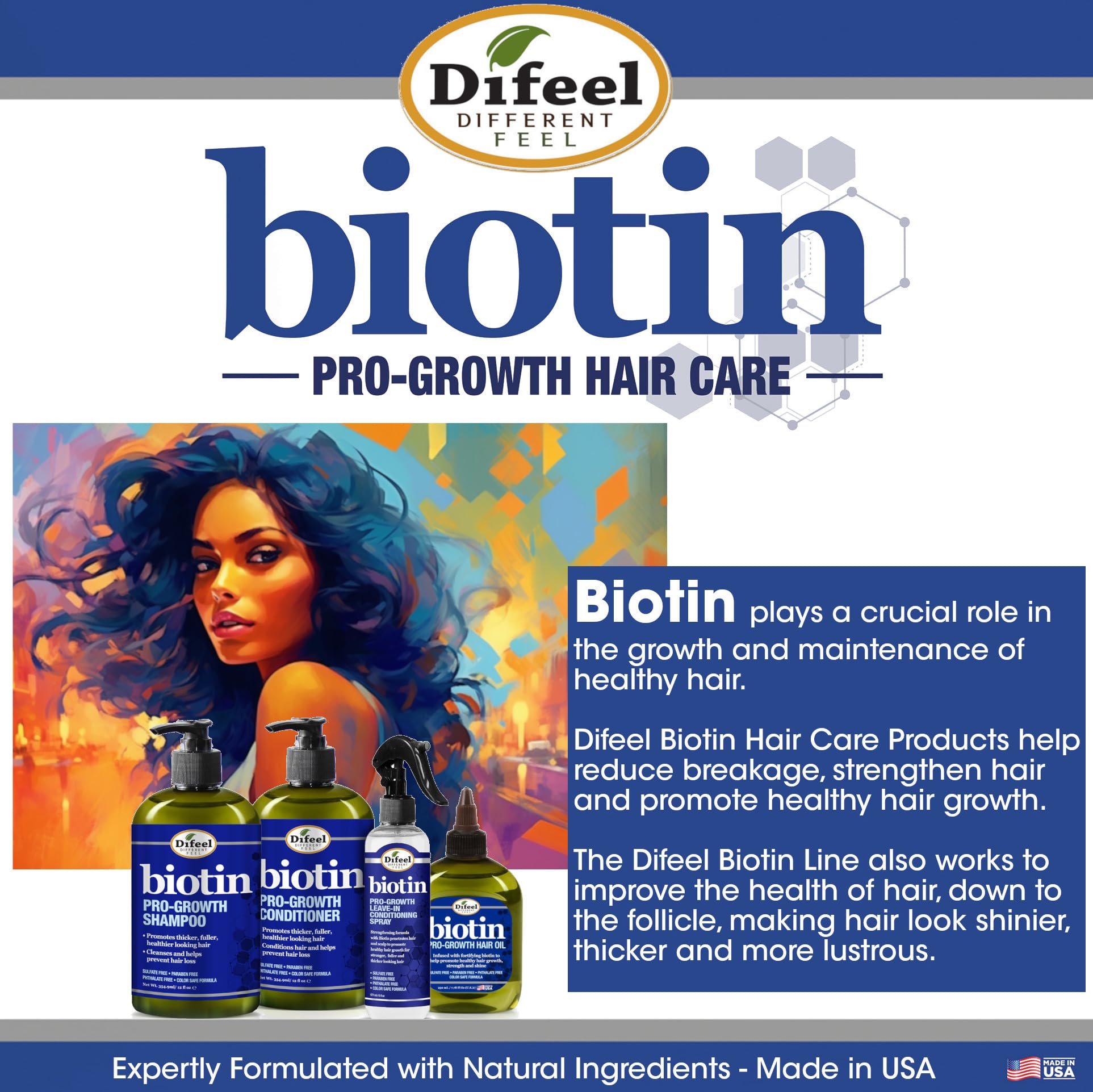 Difeel Pro-Growth Biotin Shampoo 4-Pc Set – Shampoo, Leave-In, Hair Mask & Hair Oil