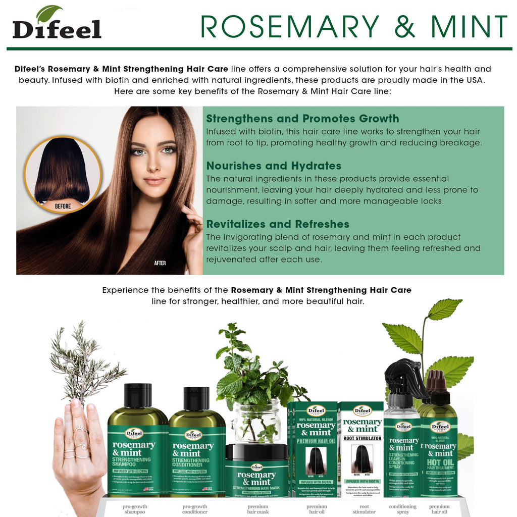 Difeel Elevated Rosemary Mint Hair Conditioner with Biotin – Strengthen Dry, Damaged Hair