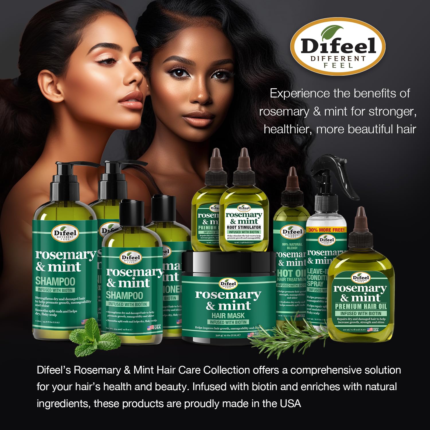 Difeel Elevated Rosemary Mint Hair Conditioner with Biotin – Strengthen Dry, Damaged Hair