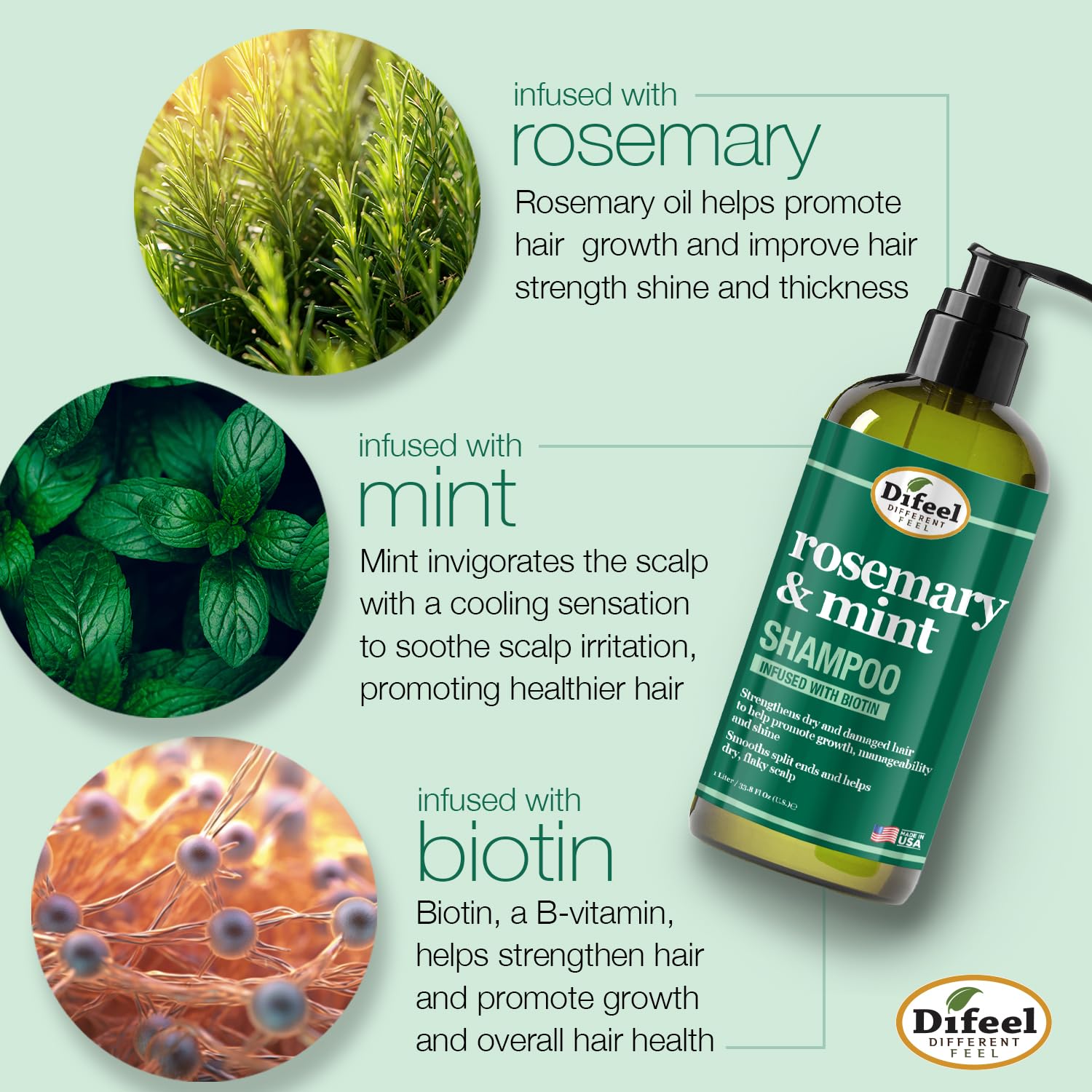 Difeel Rosemary Mint Strengthening Shampoo with Biotin – 33.8 oz, Made with Rosemary Oil for Hair Growth