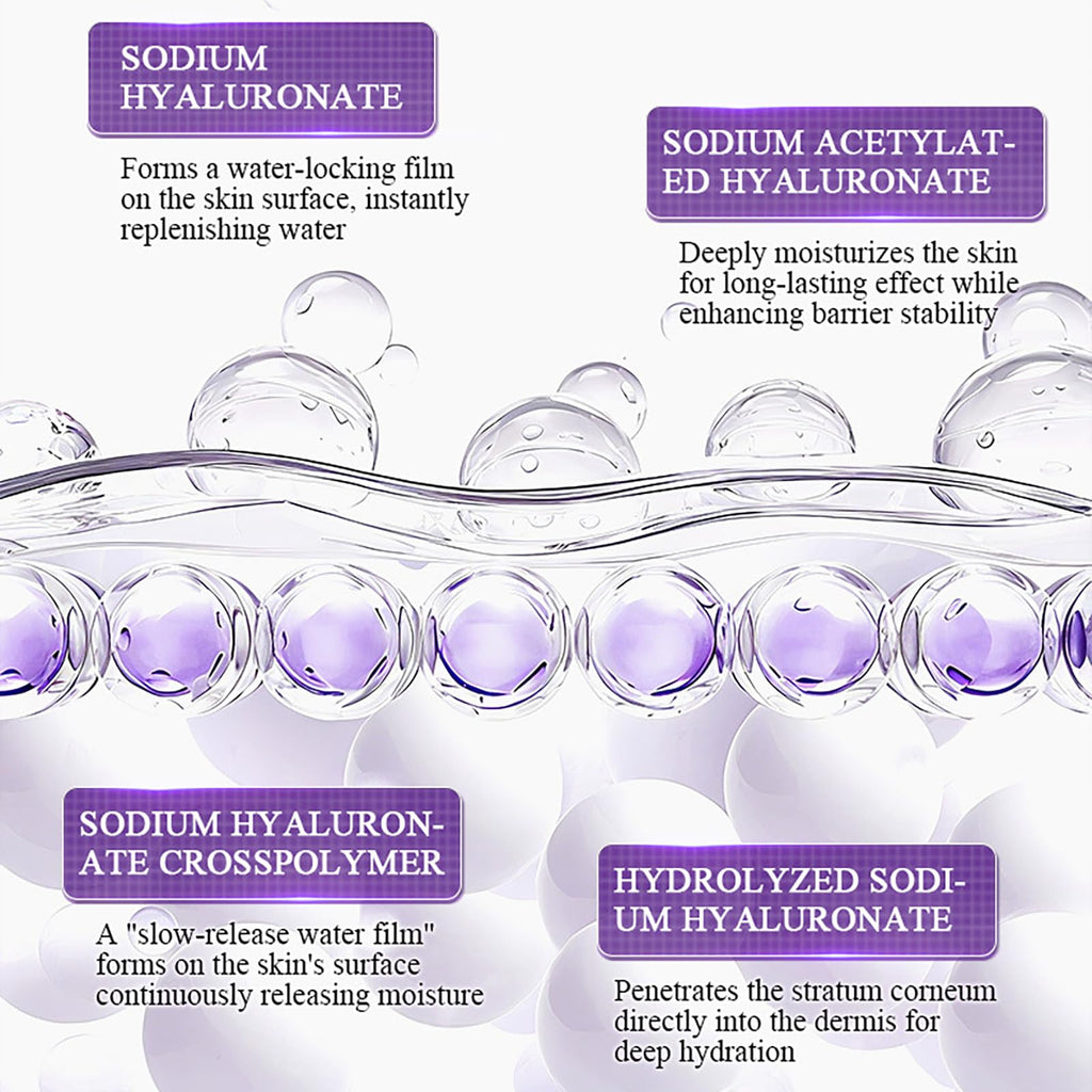 DIKAYI Skin Renewing Night Cream – Niacinamide, Peptide Complex & Hyaluronic Acid