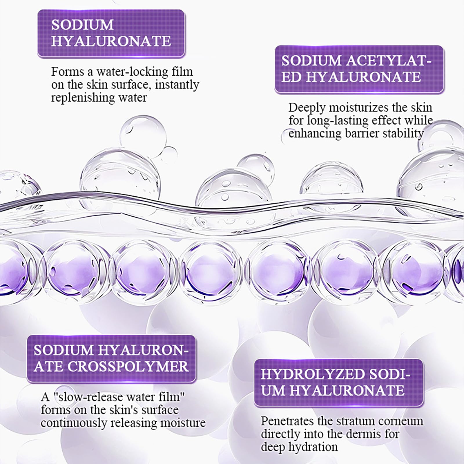 DIKAYI Skin Renewing Night Cream – Niacinamide, Peptide Complex & Hyaluronic Acid