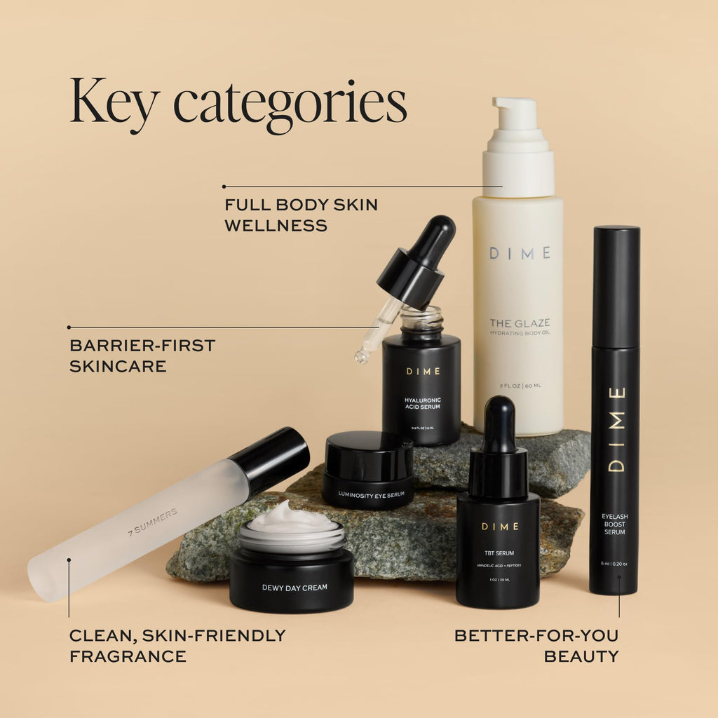 DIME Beauty Icons Collection Travel Size Skincare Discovery Set – 7 Summers Perfume, Eyelash Boost Serum, Luminosity Eye, Glaze Body Oil