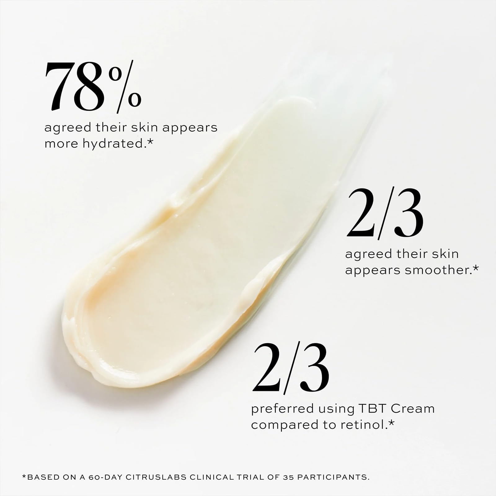 DIME Beauty TBT Cream – Bakuchiol Retinol Alternative Night Moisturizer 1.7 oz