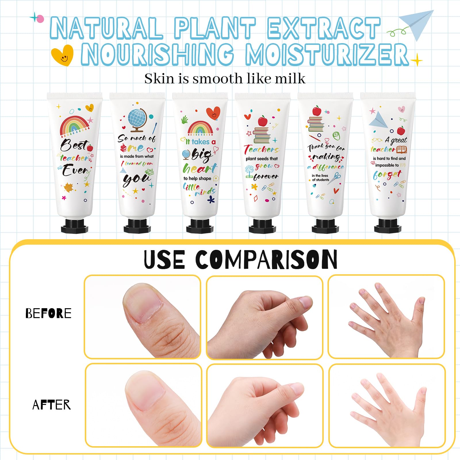 Dimsile 72-Piece Teacher Appreciation Hand Cream Set – Moisturizing Hand Lotion with Cards & Organza Bags