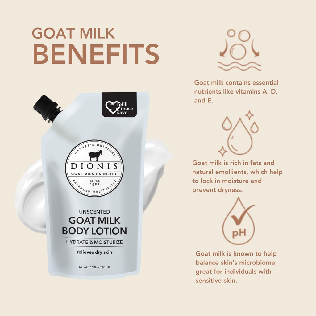 Dionis Goat Milk Body Lotion – 16.9 oz Refill Pouch, Fragrance-Free & Cruelty-Free