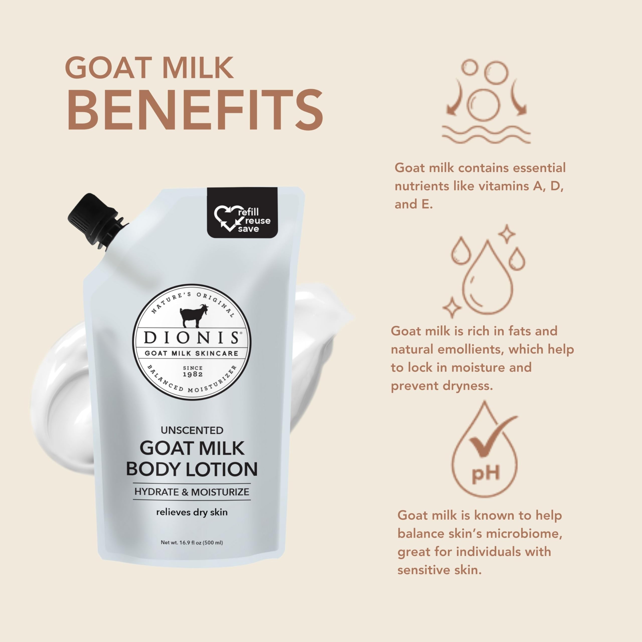 Dionis Goat Milk Body Lotion – 16.9 oz Refill Pouch, Fragrance-Free & Cruelty-Free