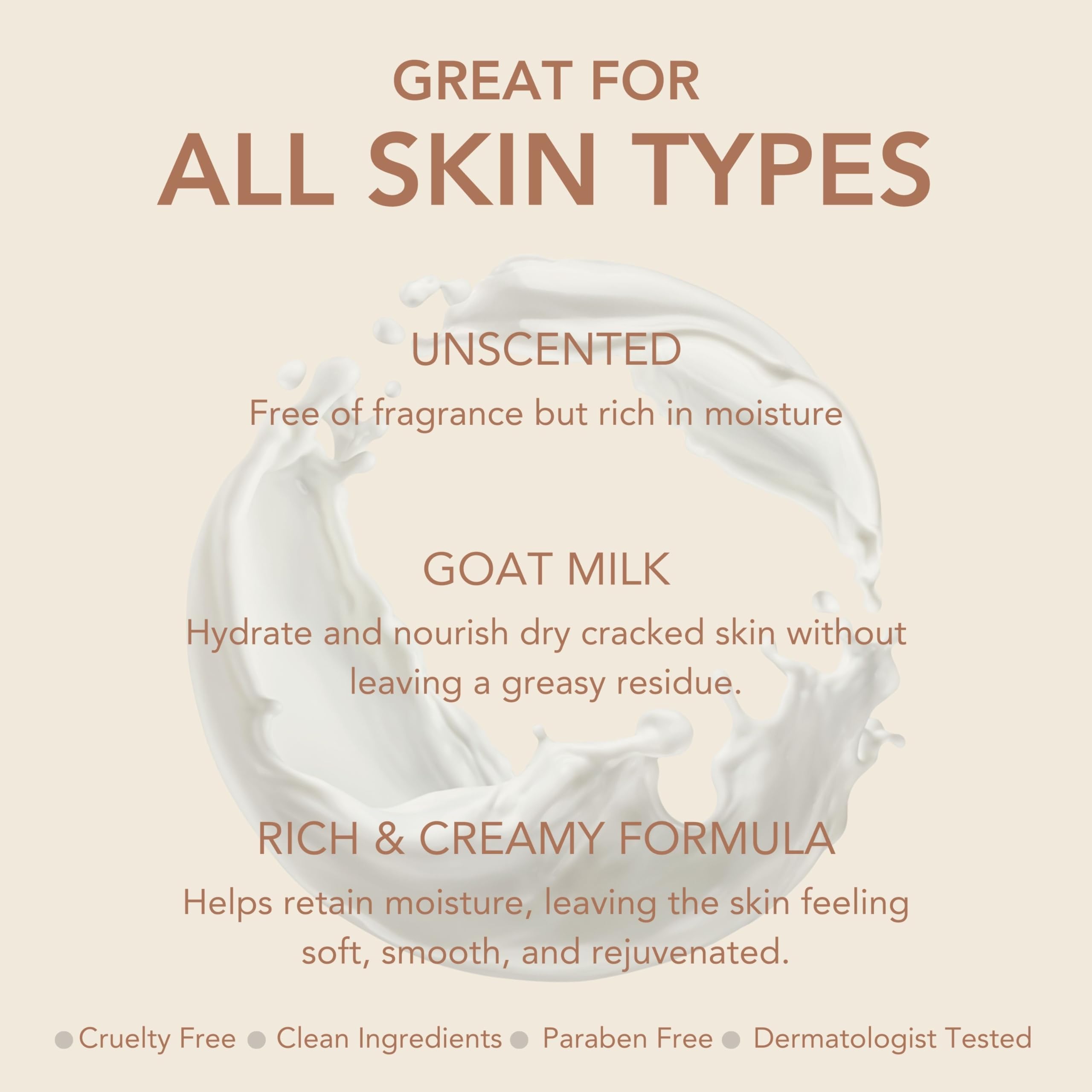 Dionis Goat Milk Body Lotion – 16.9 oz Refill Pouch, Fragrance-Free & Cruelty-Free