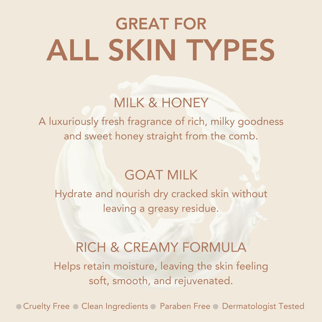 Dionis Goat Milk Hand Cream Milk & Honey 1oz — Pack of 6
