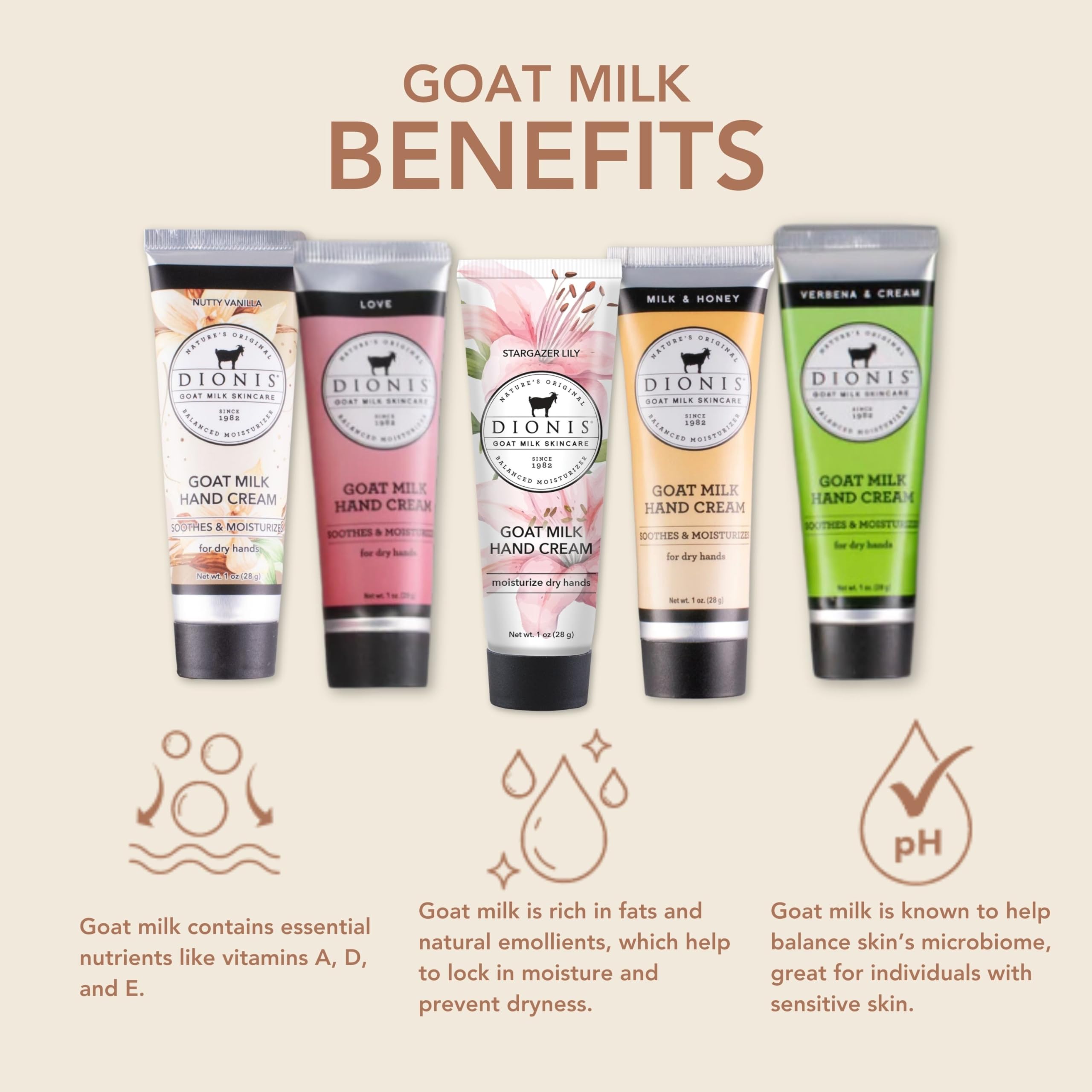 Dionis Goat Milk Hand Cream Inspire 2024 — 6-Pack Gift Set (1 oz Each)