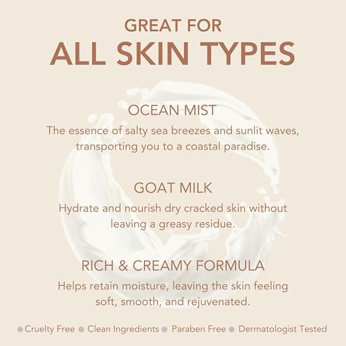 Dionis Goat Milk Hand Cream Ocean Mist — 1oz (Pack of 6) | Non-Greasy Hydration