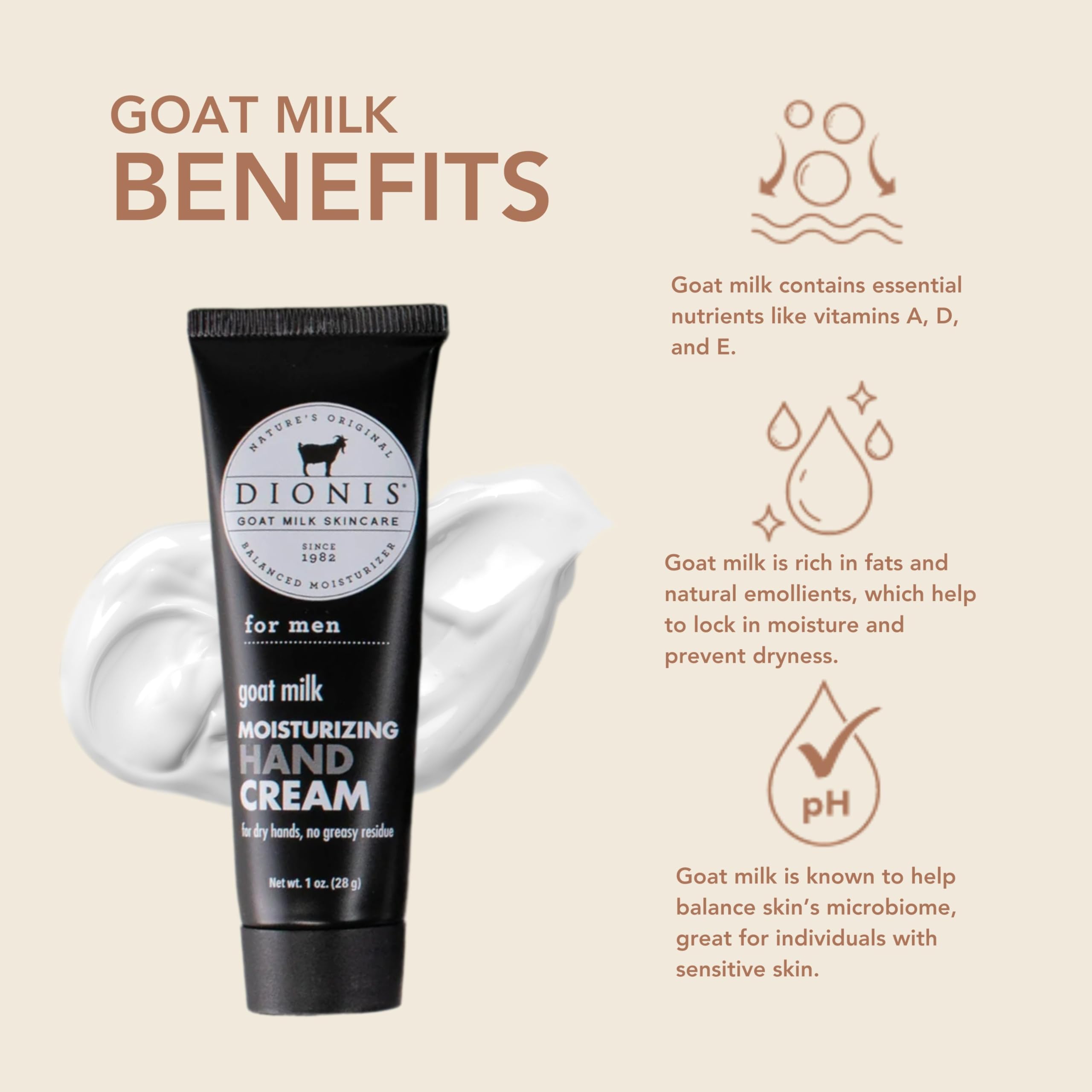 Dionis Goat Milk Hand Cream for Men – Fresh, Non-Greasy 1oz (Pack of 6)