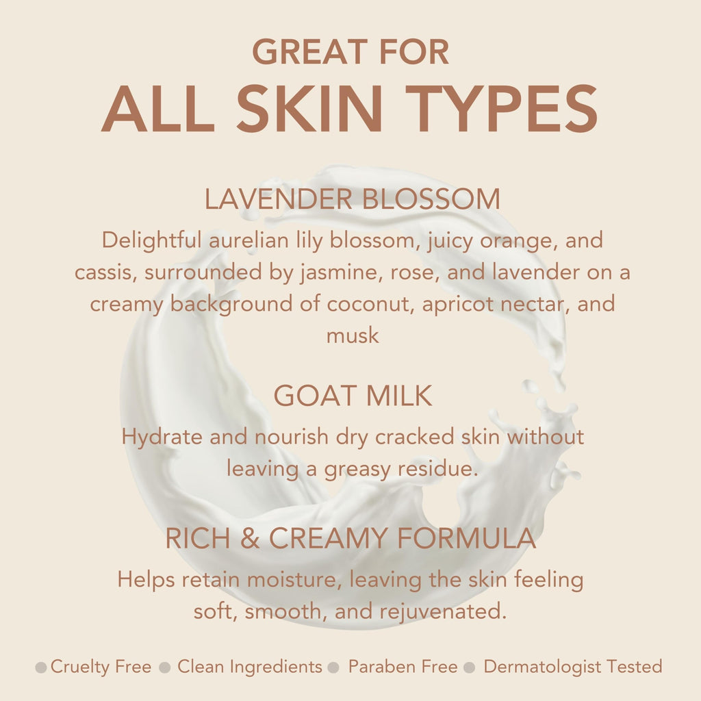 Dionis Goat Milk Body Lotion Refill Pouch 16.9oz | Hydrating, Cruelty-Free, Dermatologist Tested